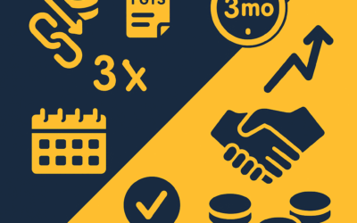 Quanto custa para sua empresa cada desligamento – e como ter payback em < 3 meses